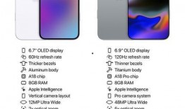 苹果16手机最新爆料汇总,颠覆性设计、强大性能与神秘新功能一网打尽