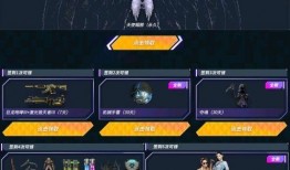 cf活动抽奖爆料最新,神秘大奖等你来拿！