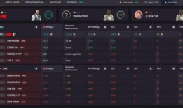cs2最新作弊爆料是什么,揭秘新型作弊手段及应对策略