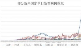 许昌最新爆料消息今天封城了,最新消息，今日紧急封城！”